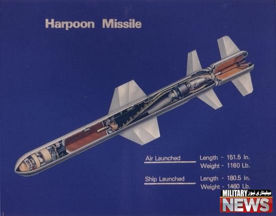 موشک ضد کشتی هارپون