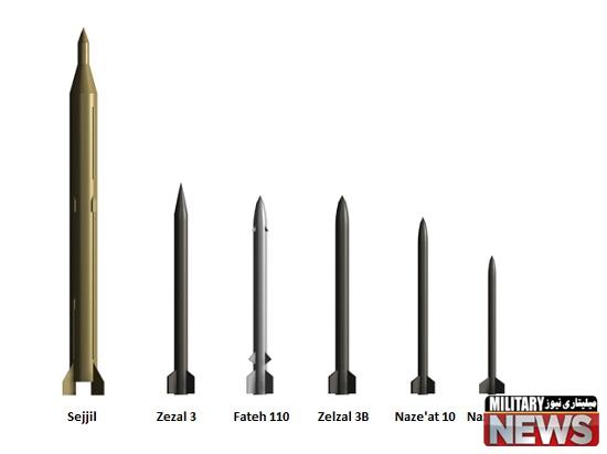 بررسی برد موشک های ایران 