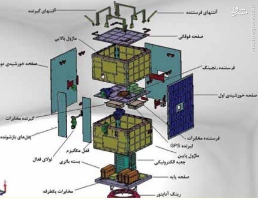 «SRISAT» ماهواره آوانگارد ایرانی که پوستی چون نسل آینده آیفون دارد +عکس (آماده)