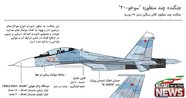  جنگنده سوخو ۳۰ به ایران