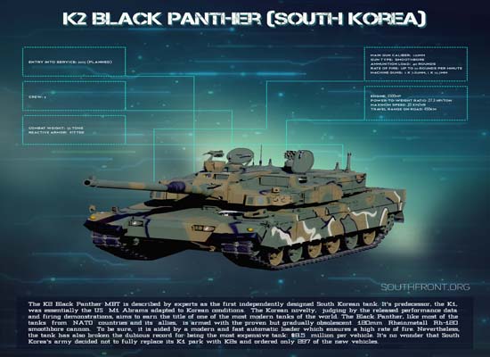 9328418039 - k2 black panther تانک پیشرفته ساخت کره جنوبی