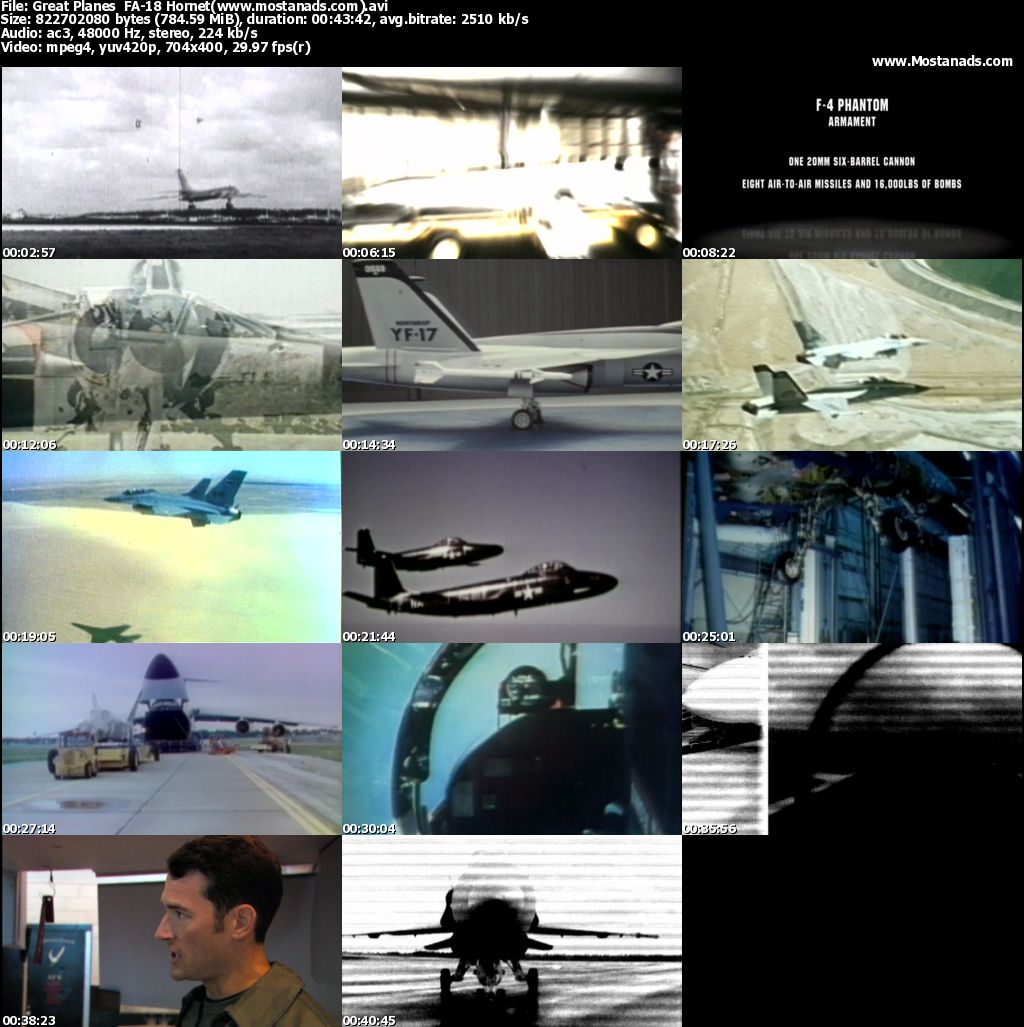 Great Planes  FA 18 Horne - دانلود مستند بررسی پیشرفته ترین تسلیحات نظامی دنیا