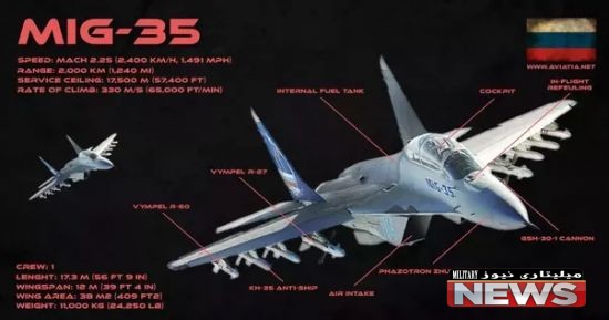 39873873 550x289 1 - میگ ۳۵ جنگنده چند منظوره ساخت روسیه