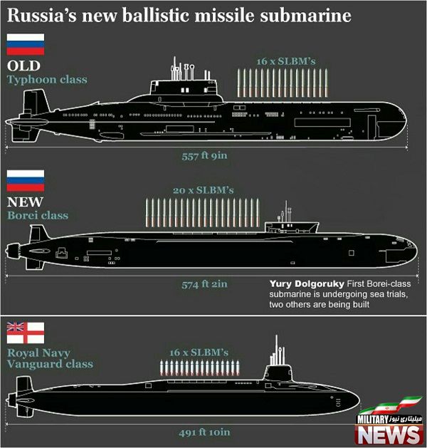 photo 2017 09 01 23 49 00 - نهنگ های اتمی روسی,زیردریایی کلاس بوری