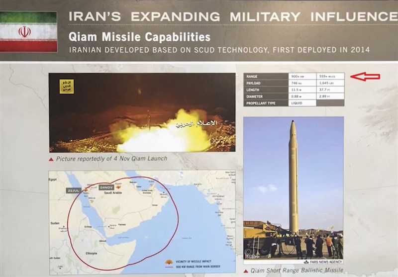 1396092818254912812833394 - تکرار/ گاف موشکی نتانیاهو/ تلاش برای فشار رسانه‌ای با تحریف موشک‌‌های بالستیک ایران