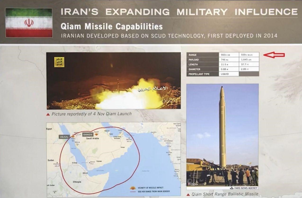 13970212044503827140220210 - گاف موشکی نتانیاهو/ تلاش برای فشار رسانه‌ای با تحریف موشک‌‌های بالستیک ایران